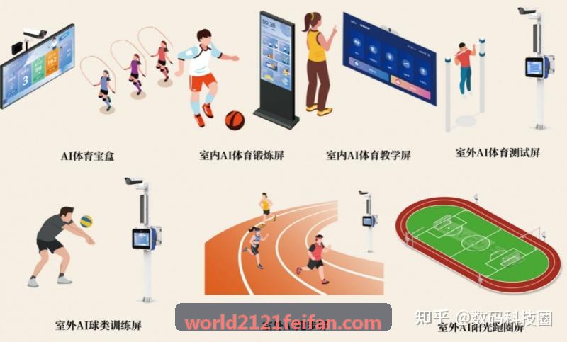 智慧体育产业园与运动商业中心托管运营实效